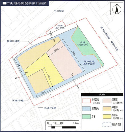 市街地再開発事業計画図