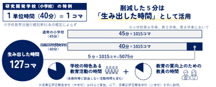 ichi