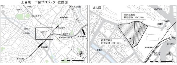 上目黒一丁目地区プロジェクト位置図