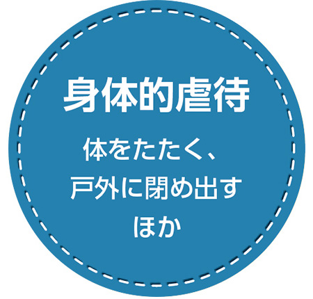 身体的虐待：体をたたく、戸外に閉め出す ほか