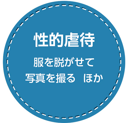 性的虐待：服を脱がせて写真を撮る ほか