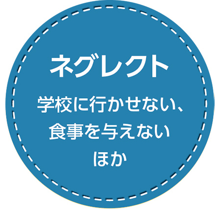 、ネグレクト：学校に行かせない、食事を与えない ほか