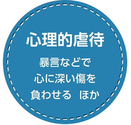 心理的虐待：暴言などで心に深い傷を負わせる ほか