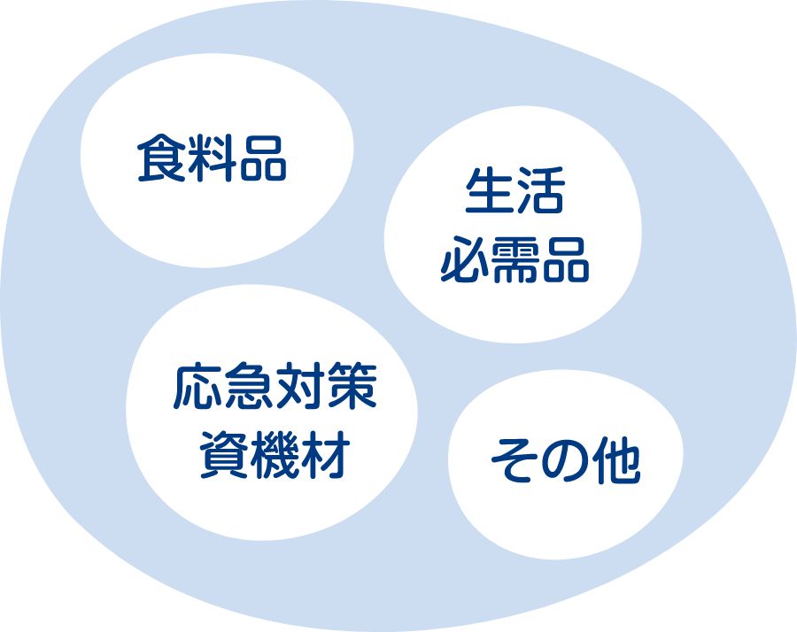 食料品、応急対策資機材、生活必需品、その他