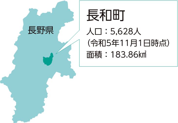 長野県長和町人口:5,628人(令和5年11月1日時点)面積:183.86平方キロメートル