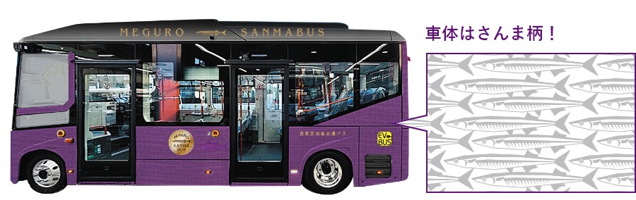 車体はさんま柄!