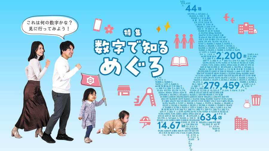 これは何の数字かな？見にいってみよう！