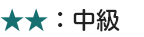中級