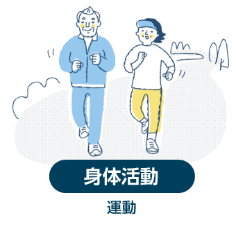 身体活動:運動