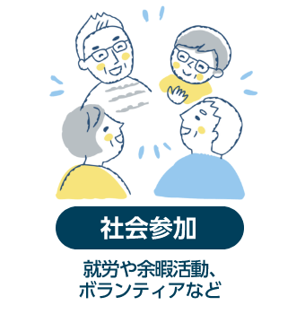 社会参加:就労や余暇活動、ボランティアなど