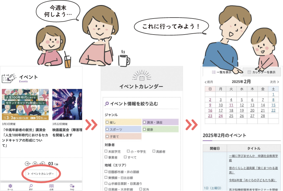 今週末何しよう…これに行ってみよう!