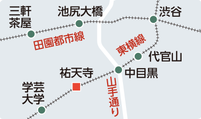 祐天寺駅の位置を示した路線図。渋谷駅から東横線各駅停車で、代官山駅と中目黒駅の次に祐天寺駅があり、その先には学芸大学駅がある。