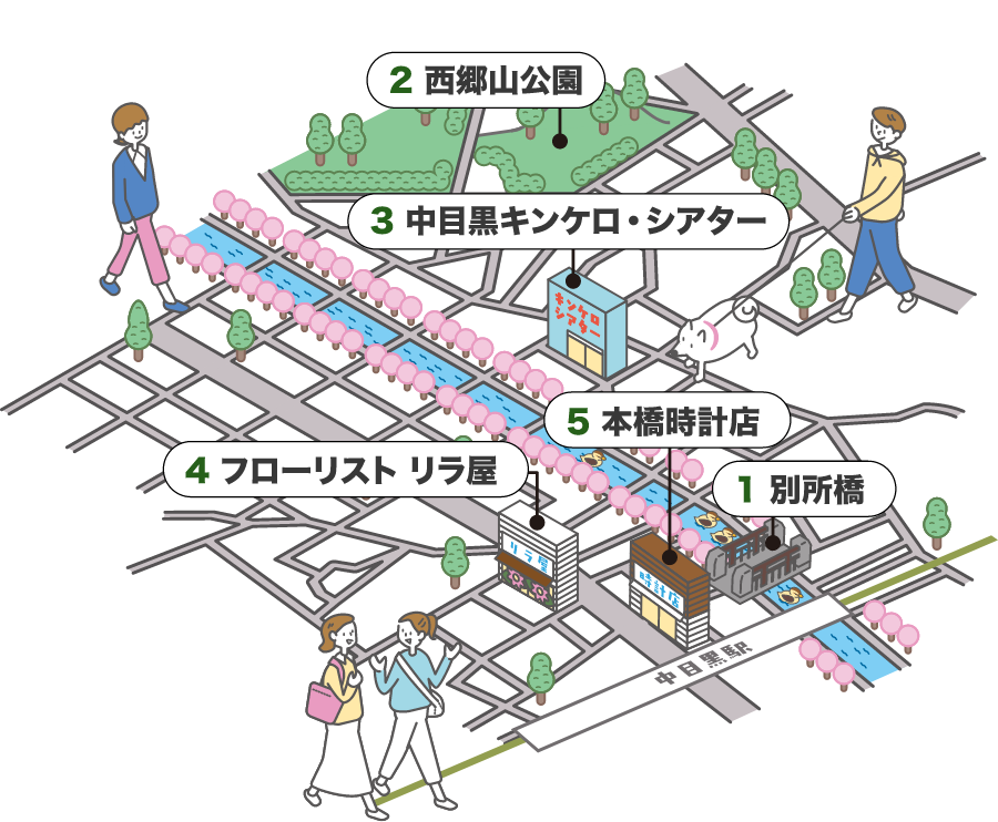 中目黒の地図。北に西郷山公園、中央に中目黒キンケロ・シアター、南に中目黒駅があり、周りに別所橋、フローリスト リラ屋、本橋時計店がある。